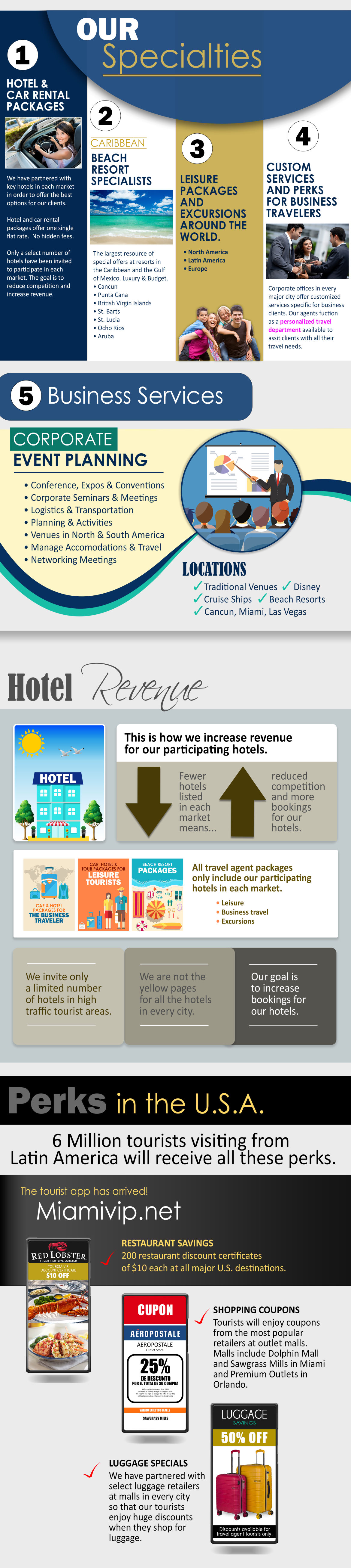 Travel Packages